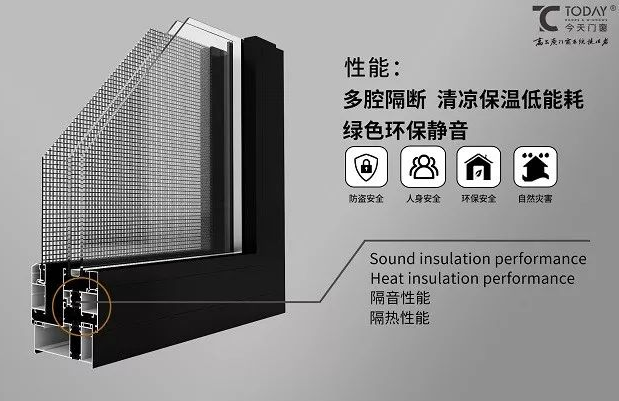 鋁合金門窗的維護